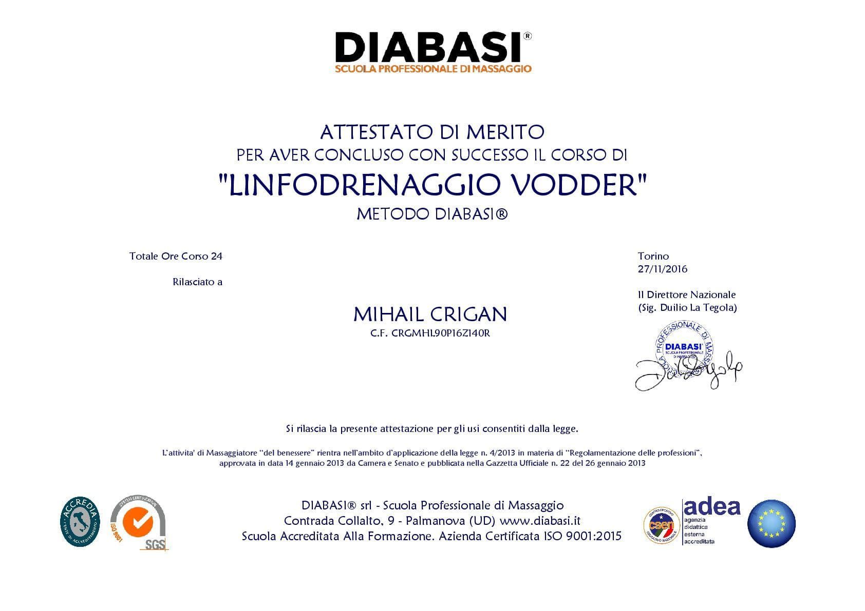Attestato DIABASI® del corso di Linfodrenaggio Vodder rilasciato a Mihail Crigan